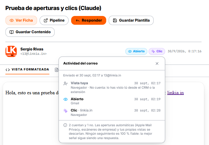 Actividad del correo: una vista tuya que no cuenta, la apertura desde Gmail y el clic en el enlace