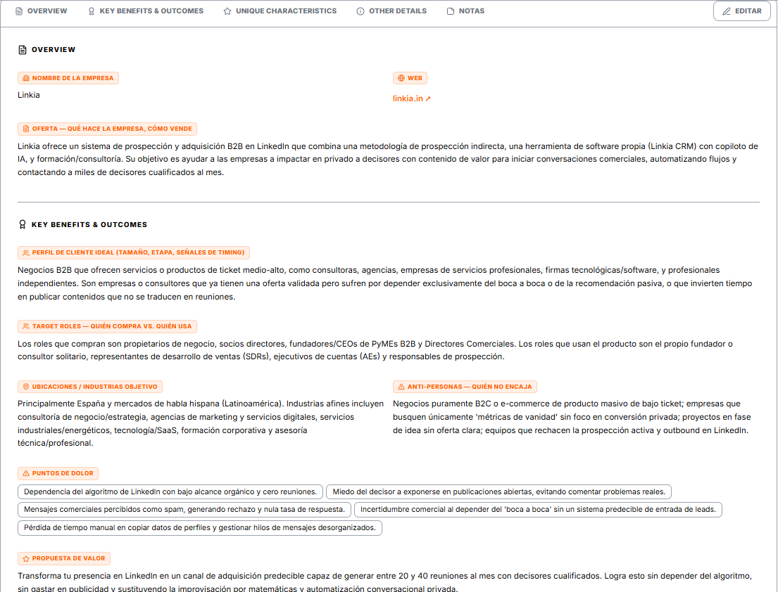 Contexto IA ya aplicado: la empresa, su oferta, el cliente ideal y sus problemas
