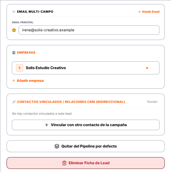 Parte de abajo de Info: emails, empresas, contactos vinculados y botones de quitar y eliminar
