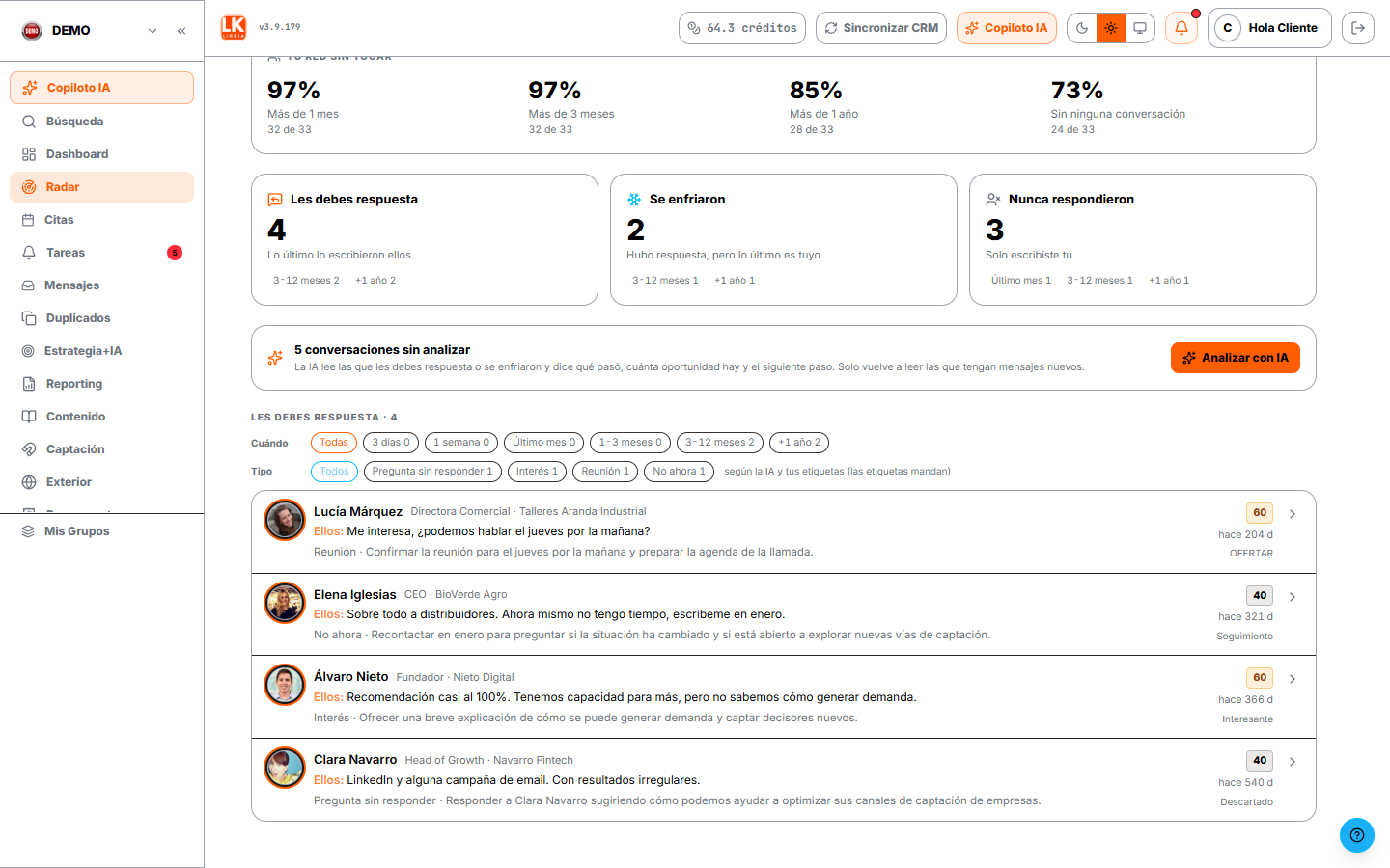 Resultado del Análisis 360