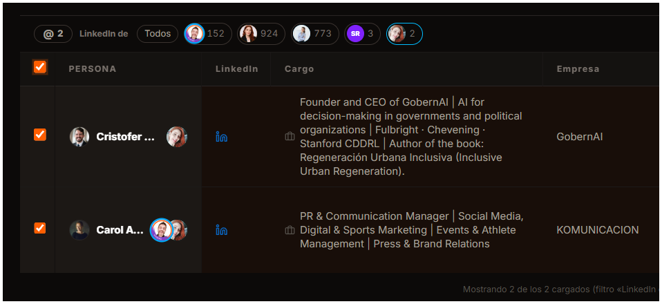 Filtro LinkedIn de con las caras del equipo
