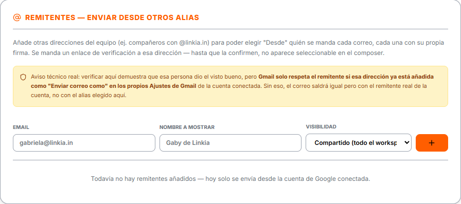 Añadir un remitente: email, nombre que se muestra y visibilidad