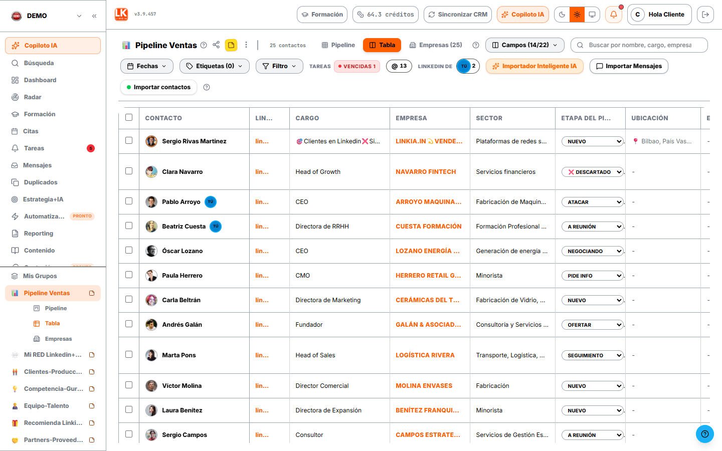 La vista Tabla: contacto, LinkedIn, cargo, empresa, sector, etapa y ubicación